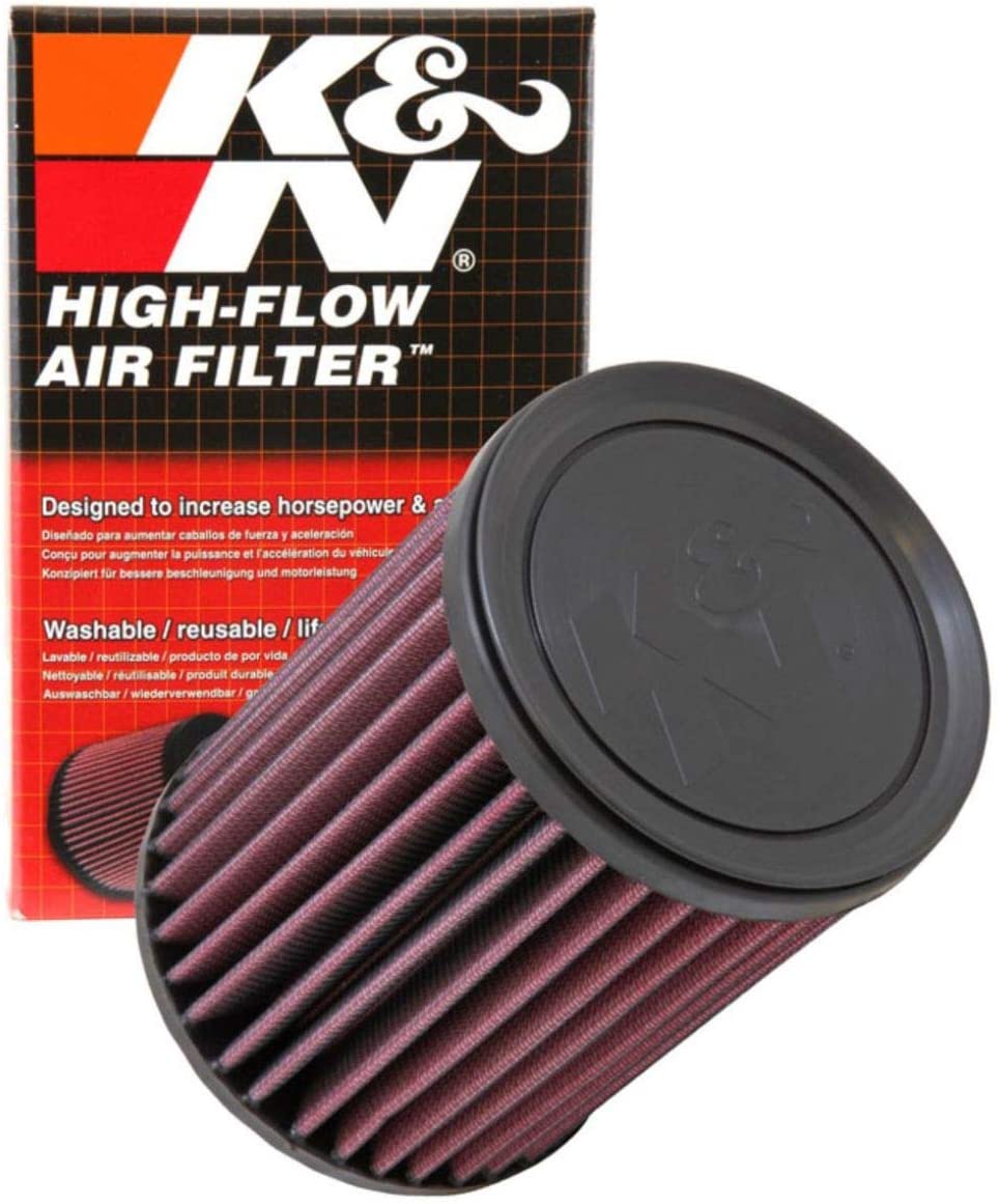 Loftsía í Can-Am